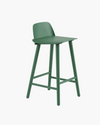 Nerd Counter Stool - 65 cm