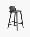 Nerd Counter Stool - 65 cm