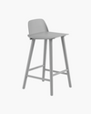 Nerd Counter Stool - 65 cm